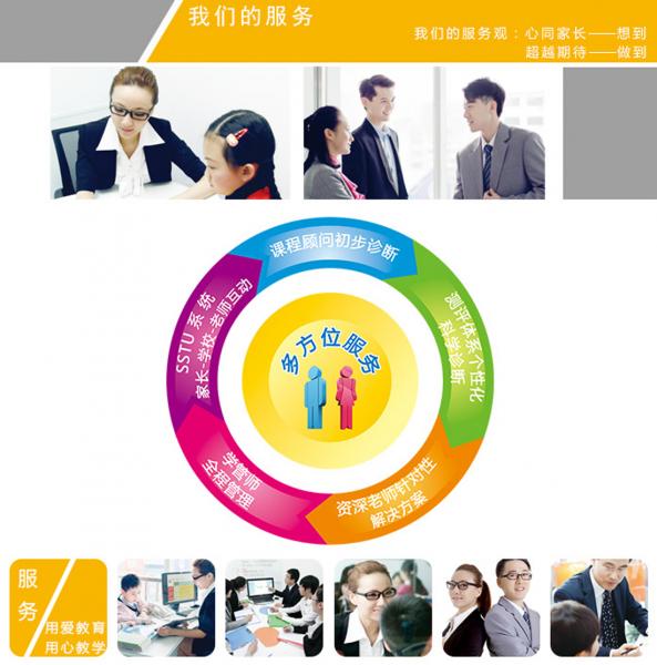 廣州陽光喔教育科技有限公司