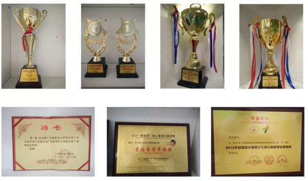 廣州非凡腦力教育科技有限公司