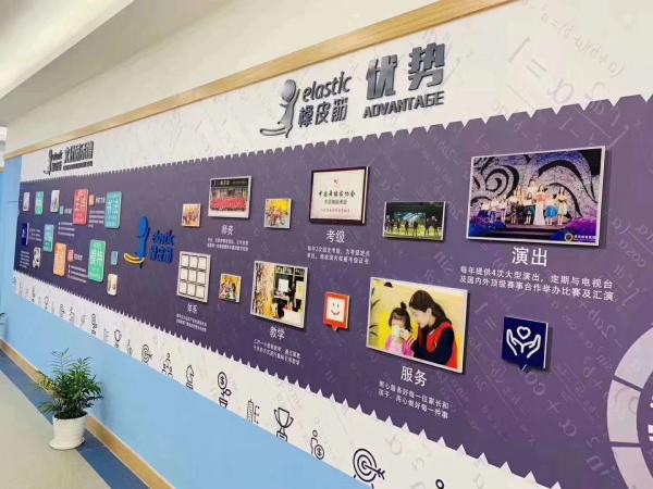 揚州市橡皮筋藝術(shù)培訓有限公司